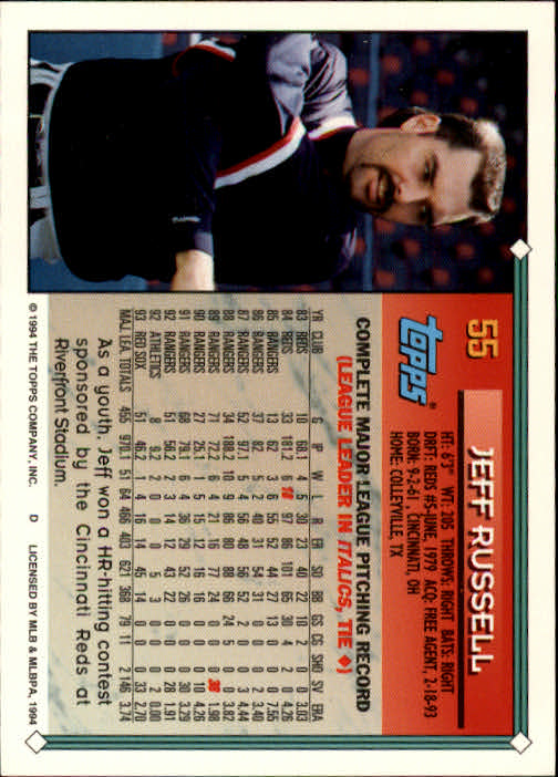 1994 Topps #55 Jeff Russell back image