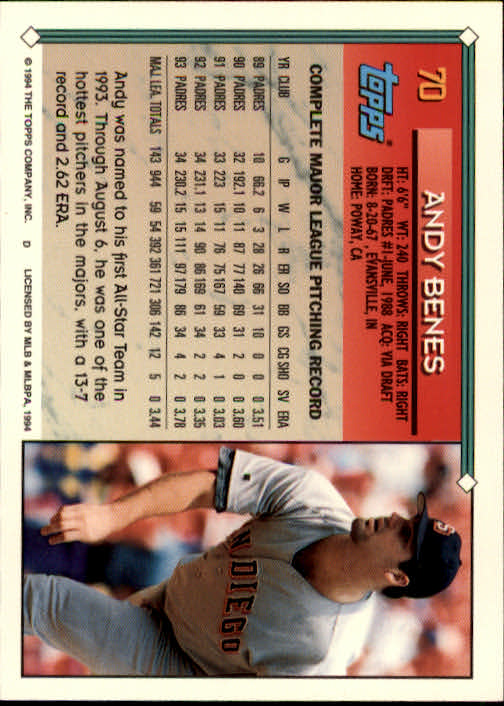 1994 Topps #70 Andy Benes back image