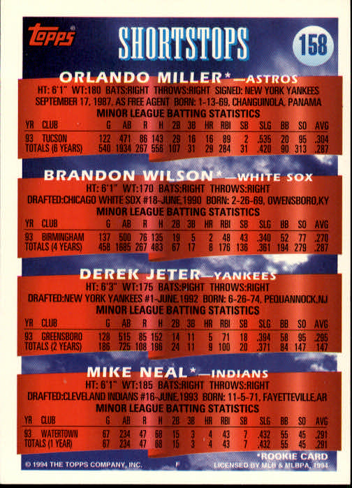 1994 Topps #158 Orlando Miller/Brandon Wilson/Derek Jeter/Mike Neal UER/Jeter AVG should be .270 back image