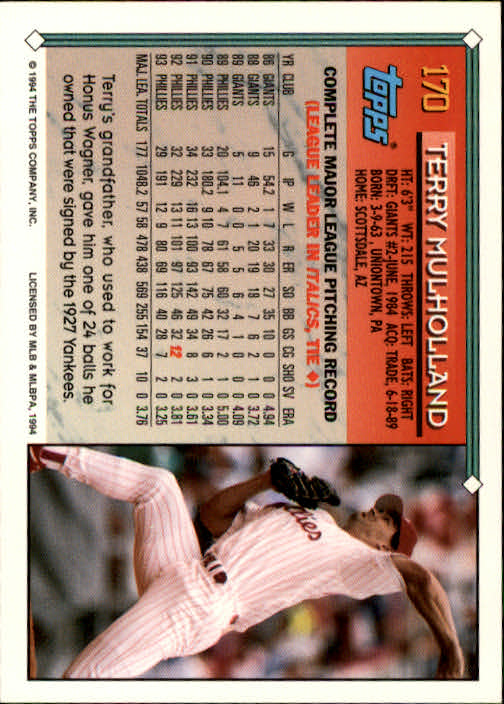 1994 Topps #170 Terry Mulholland back image