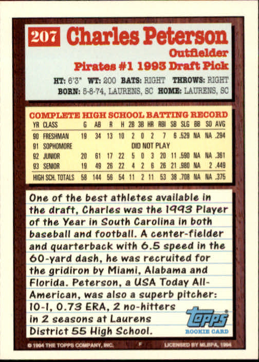 1994 Topps #207 Charles Peterson RC back image