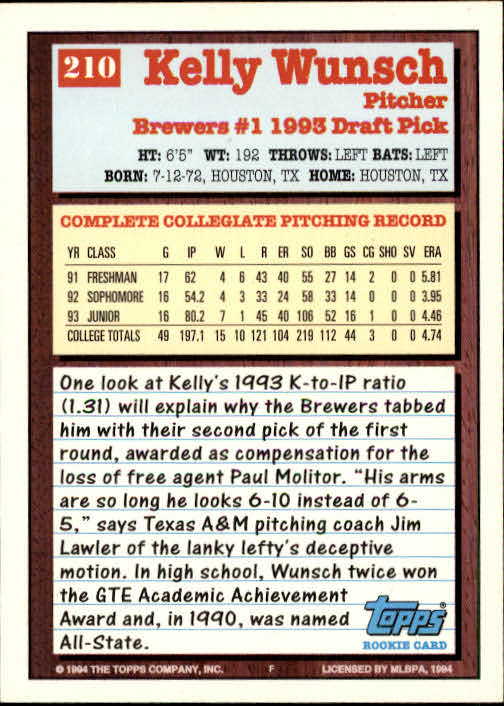 1994 Topps #210 Kelly Wunsch RC back image