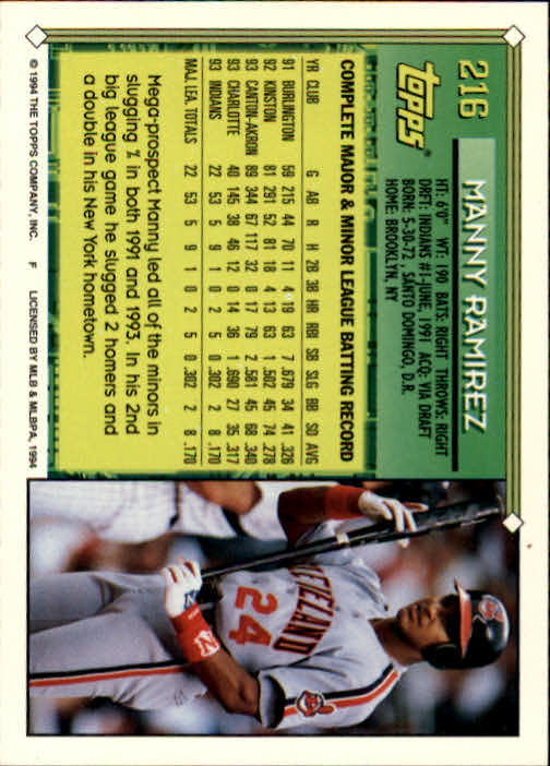 1994 Topps #216 Manny Ramirez back image