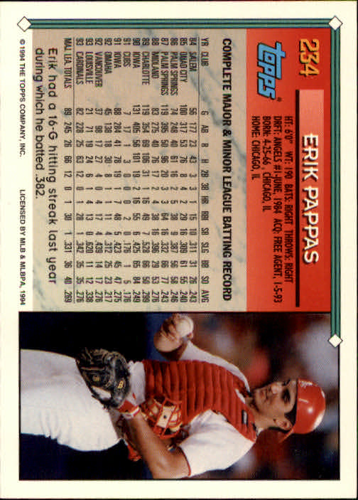 1994 Topps #234 Eric Pappas back image