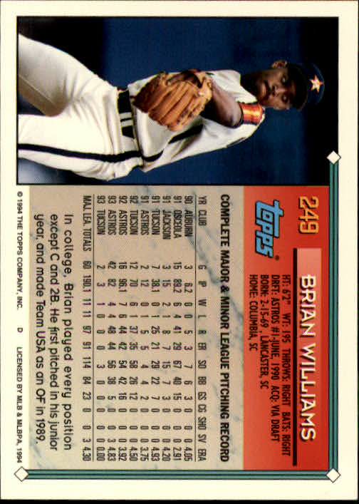 1994 Topps #249 Brian Williams back image