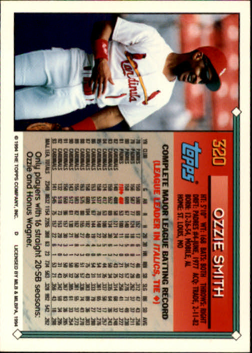 1994 Topps #320 Ozzie Smith back image