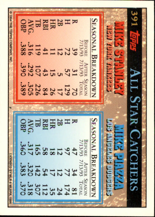 1994 Topps #391 M.Stanley/M.Piazza AS back image