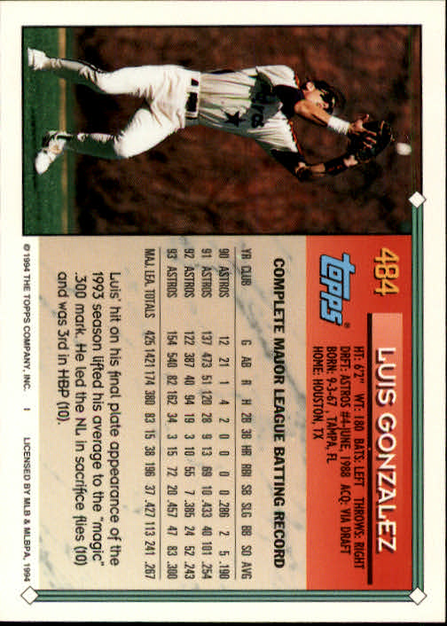 1994 Topps #484 Luis Gonzalez back image