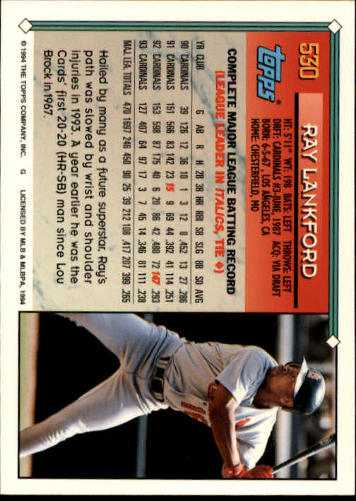 1994 Topps #530 Ray Lankford back image