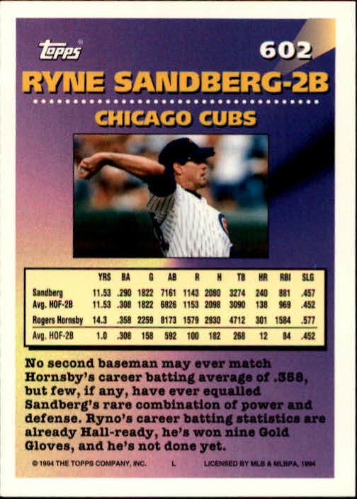 1994 Topps #602 Ryne Sandberg MOG back image