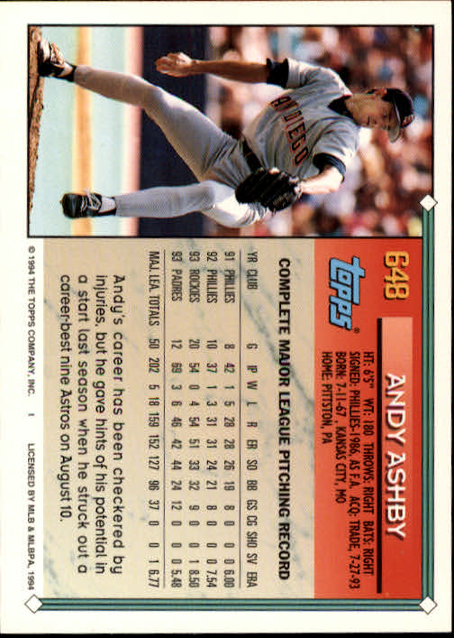1994 Topps #648 Andy Ashby back image