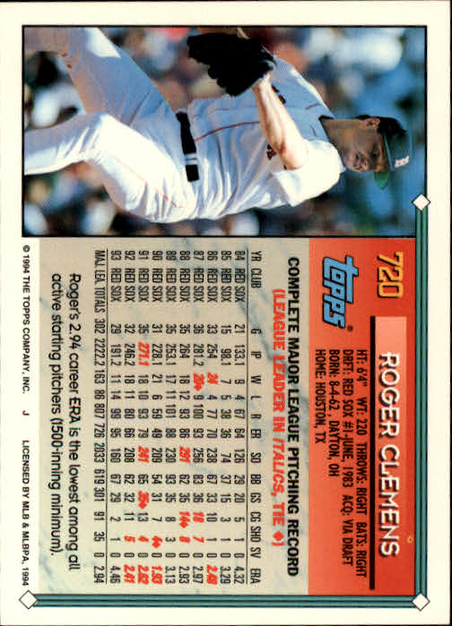 1994 Topps #720 Roger Clemens back image