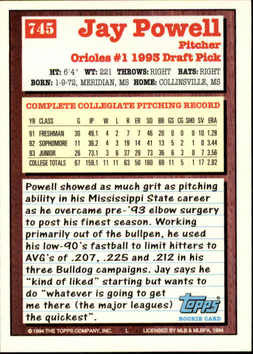 1994 Topps #745 Jay Powell RC back image