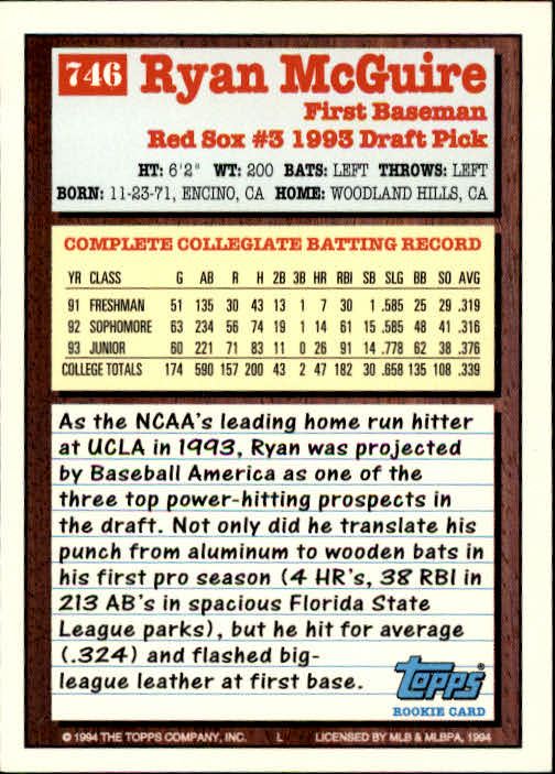 1994 Topps #746 Ryan McGuire RC back image