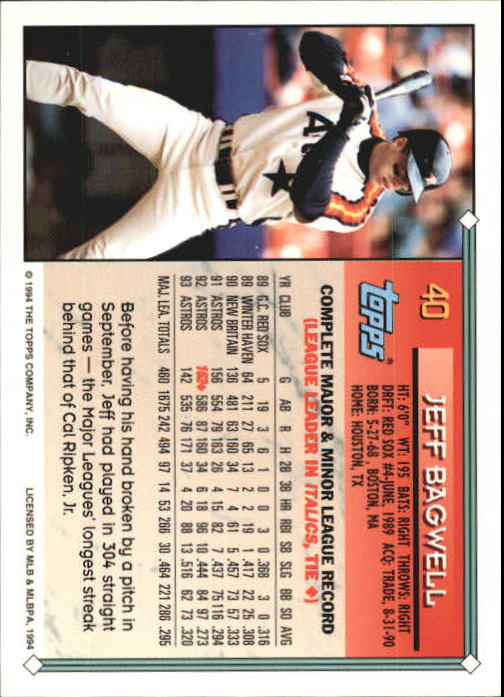 1994 Topps Gold #40 Jeff Bagwell back image
