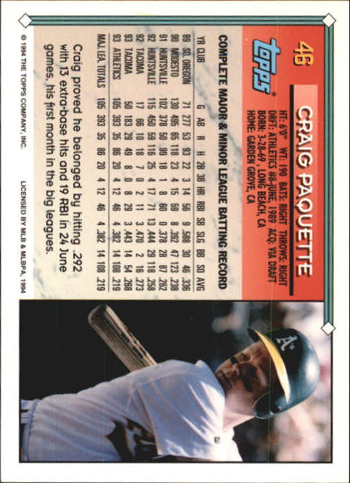 1994 Topps Gold Baseball Singles - You Choose - Picture 33 of 346