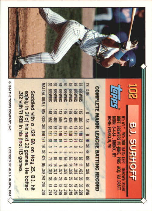 1994 Topps Gold Baseball Singles - You Choose - Picture 65 of 346