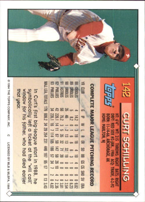1994 Topps Gold #142 Curt Schilling back image
