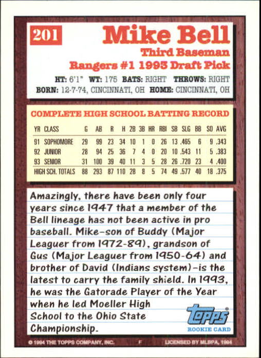 1994 Topps Gold Baseball Singles - You Choose - Picture 123 of 346