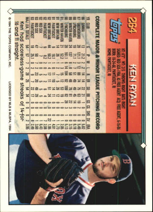 Sports Card Back