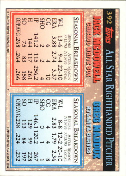 1994 Topps Gold Baseball Singles - You Choose - Picture 239 of 346