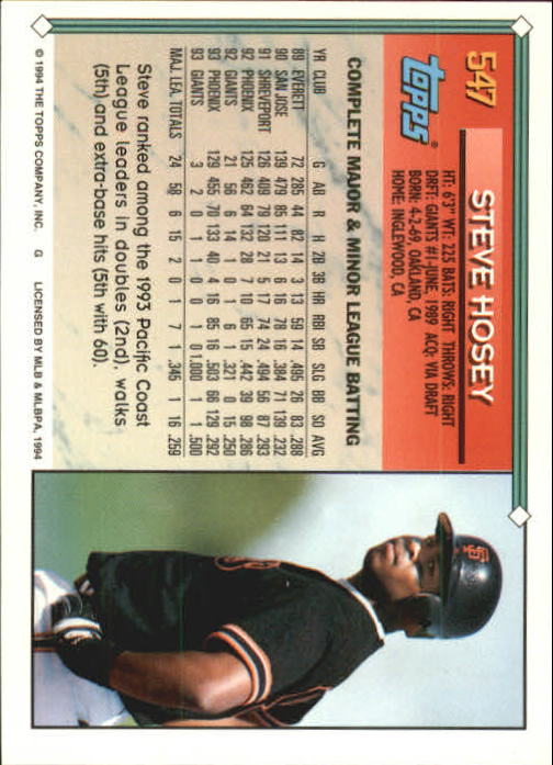 1994 Topps Gold Baseball Singles - You Choose - Picture 281 of 346