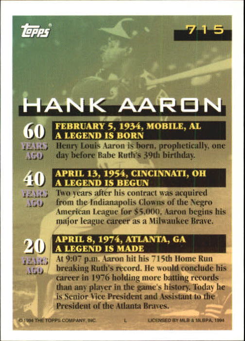 1994 Topps Gold #715 Hank Aaron 715th HR back image