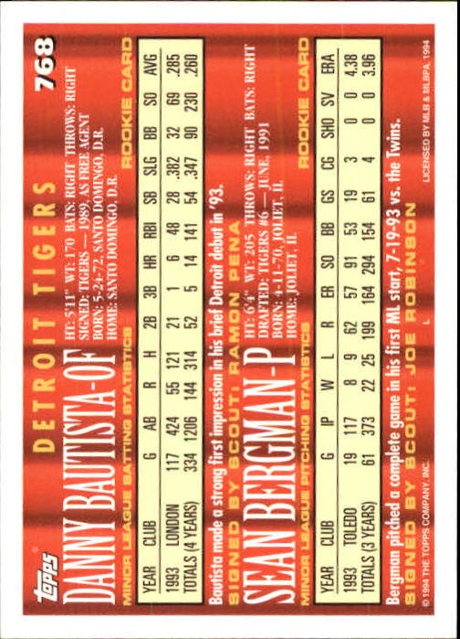1994 Topps Gold Baseball Singles - You Choose - Picture 342 of 346
