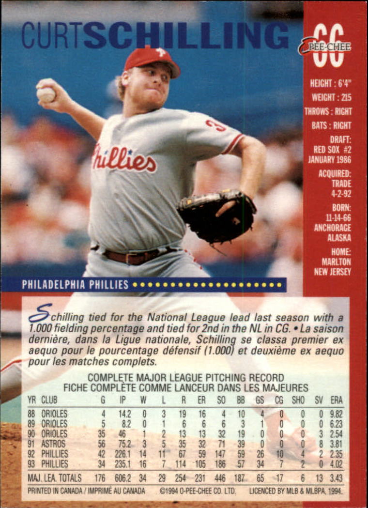 1994 O-Pee-Chee #66 Curt Schilling back image