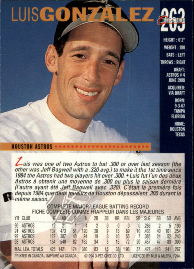 1994 O-Pee-Chee #263 Luis Gonzalez back image