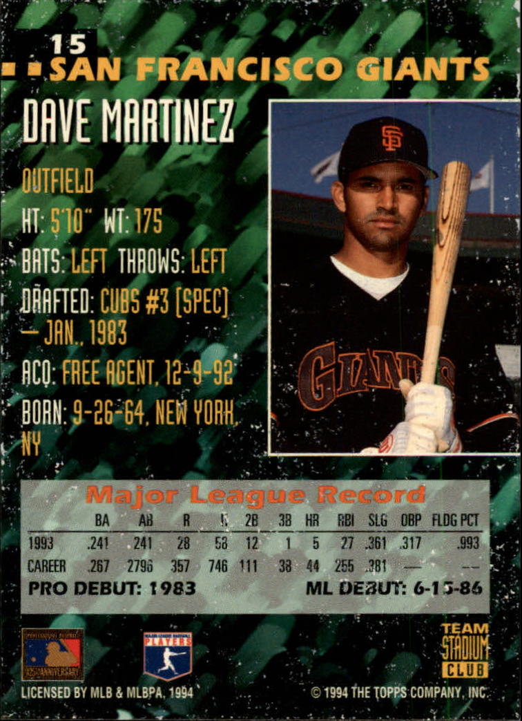 1994 Stadium Club Team #15 Dave Martinez back image