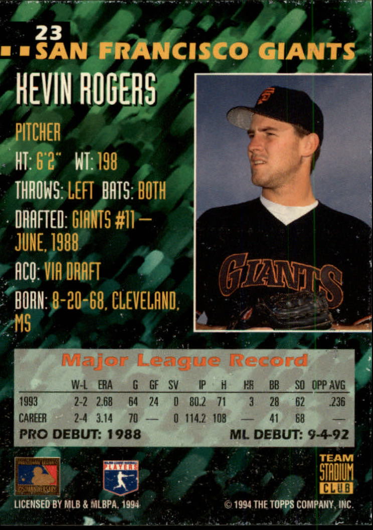 1994 Stadium Club Team #23 Kevin Rogers back image