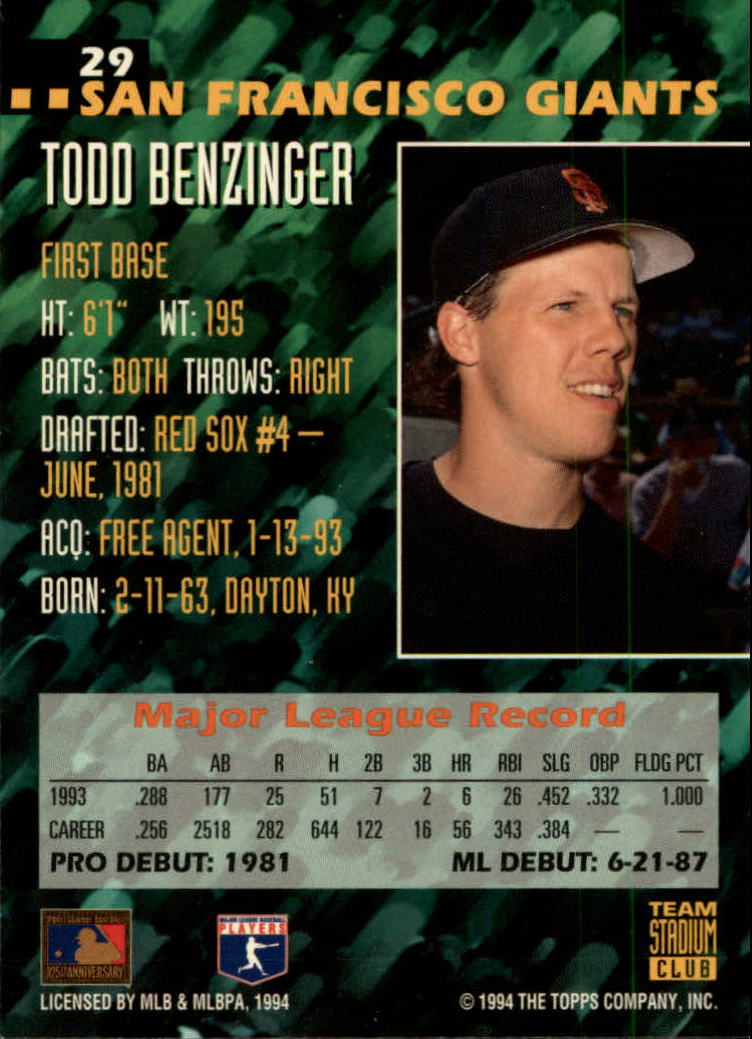 1994 Stadium Club Team #29 Todd Benzinger back image