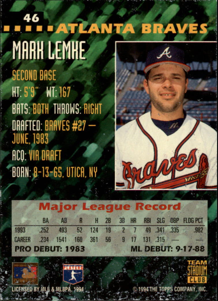 1994 Stadium Club Team #46 Mark Lemke back image