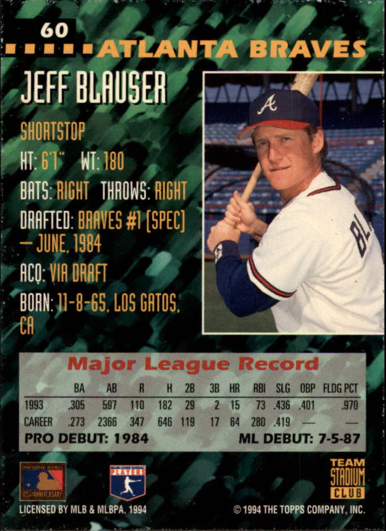 1994 Stadium Club Team #60 Jeff Blauser back image