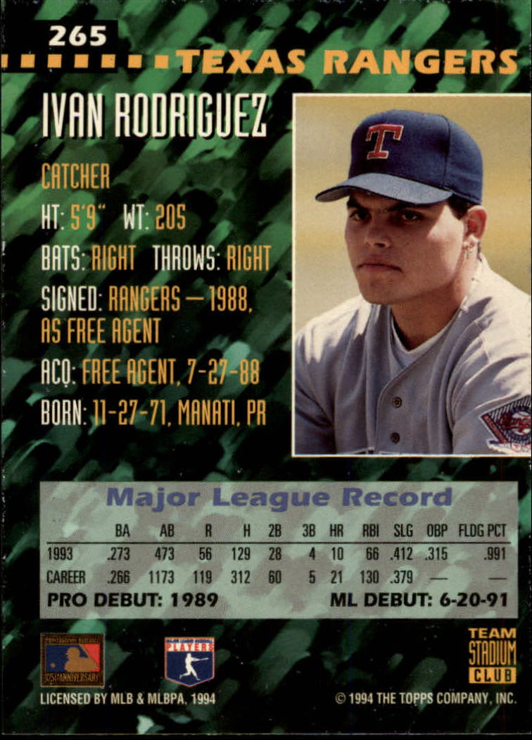 1994 Stadium Club Team #265 Ivan Rodriguez back image