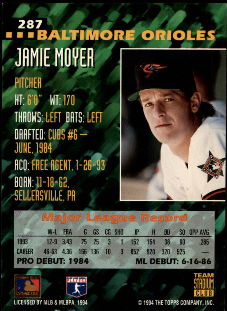1986 Gatorade Chicago Cubs Jamie Moyer #49