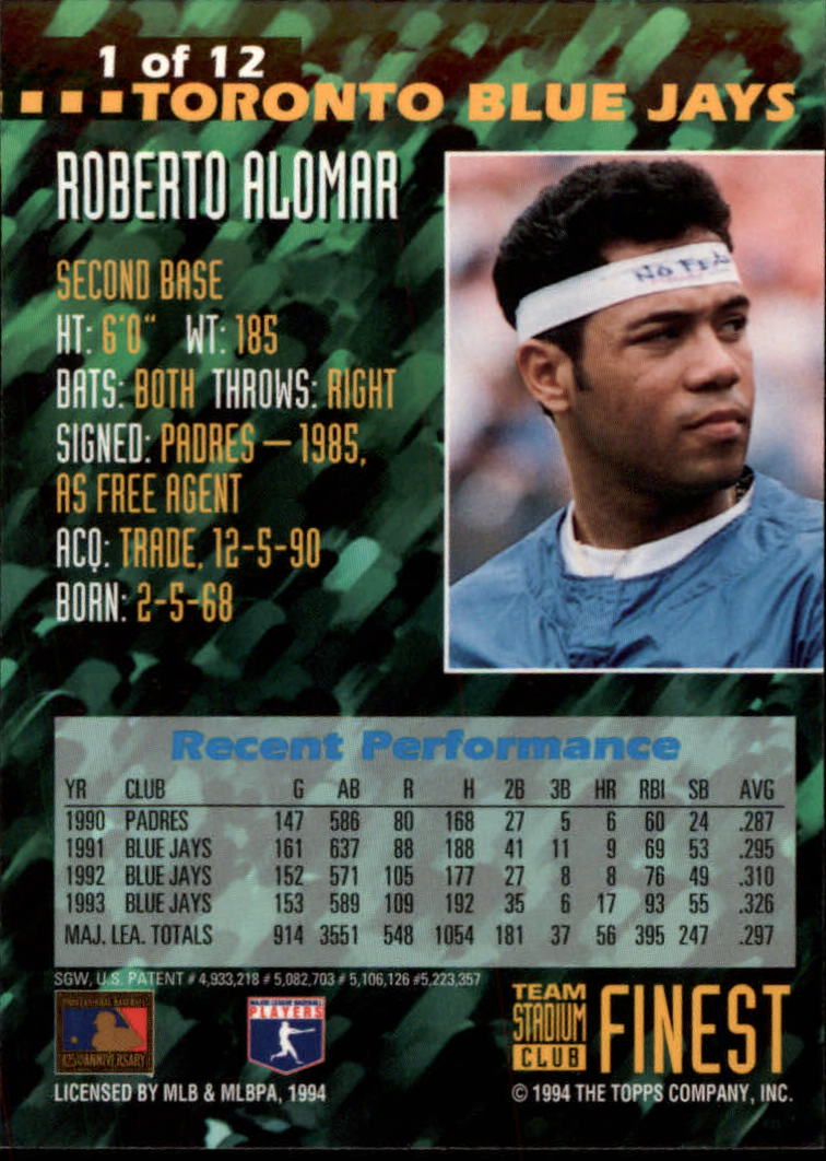 53 Different Roberto Alomar Baseball Cards Padres Blue Jays 