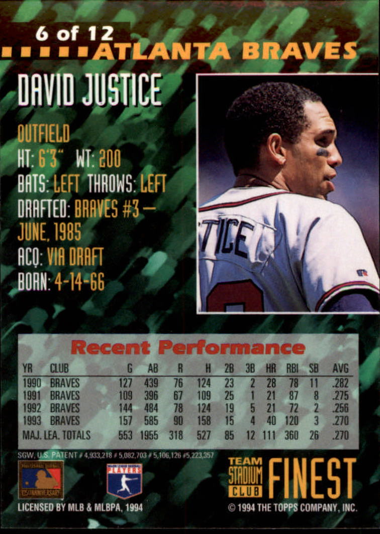1994 Stadium Club Team Finest #6 David Justice back image