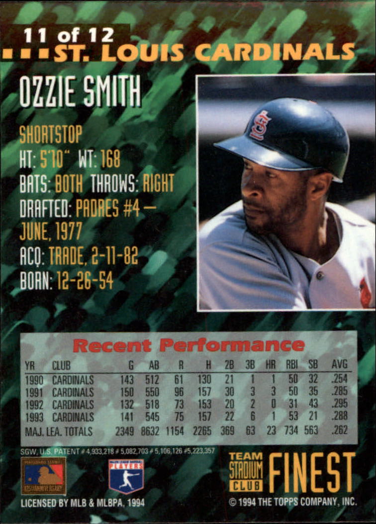 1994 Stadium Club Team Finest #11 Ozzie Smith back image