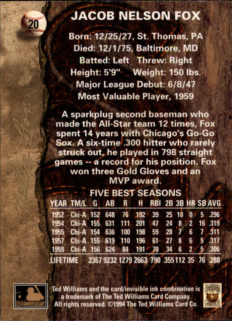 1994 Ted Williams #20 Nellie Fox back image