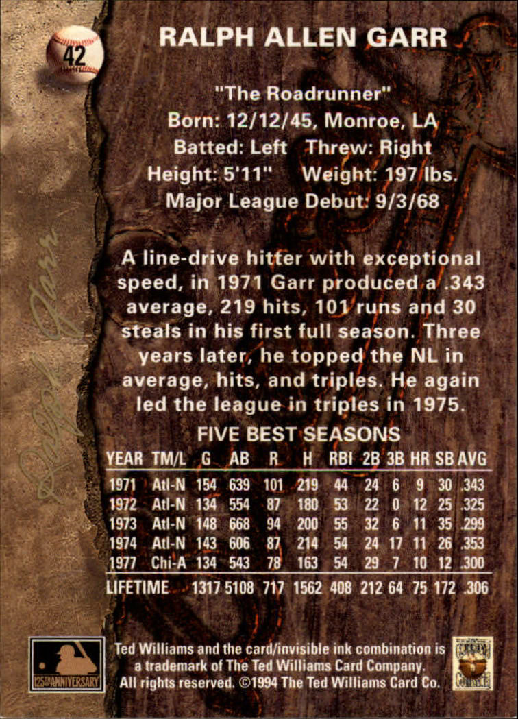 1994 Ted Williams #42 Ralph Garr back image