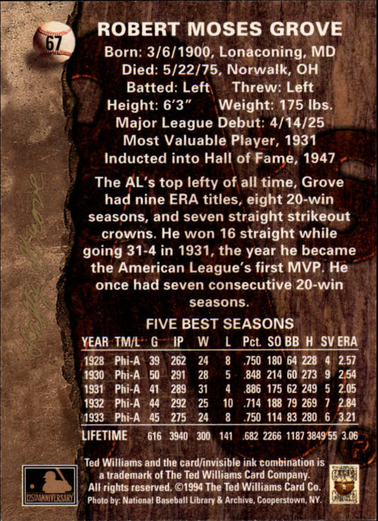 1994 Ted Williams #67 Lefty Grove back image