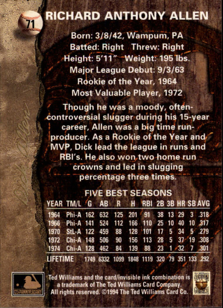 1994 Ted Williams #71 Dick Allen back image