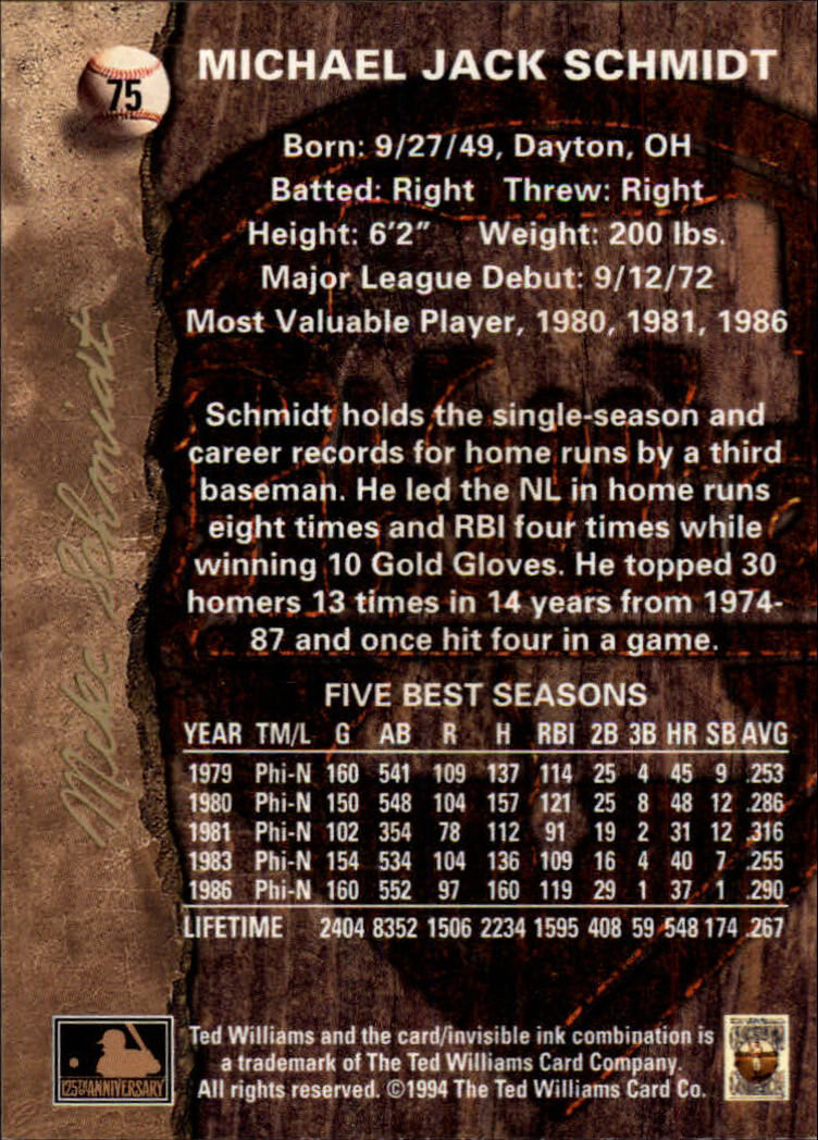 1994 Ted Williams #75 Mike Schmidt back image