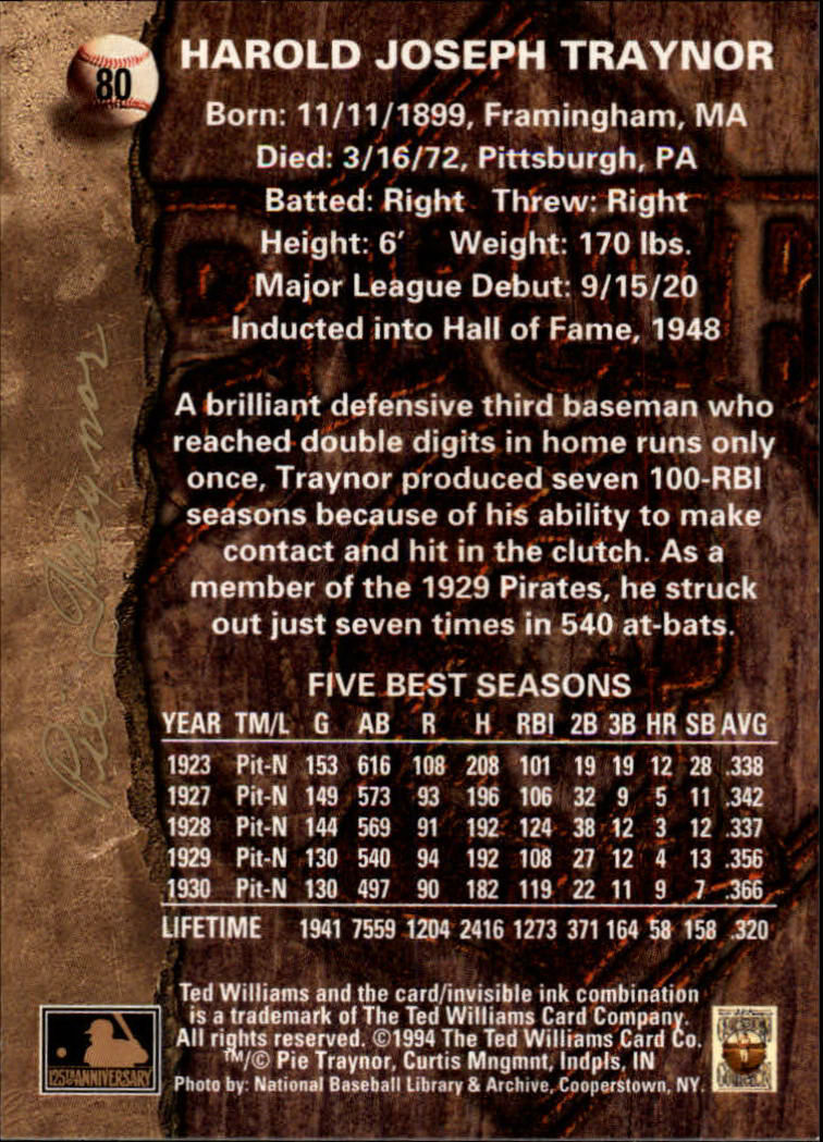 1994 Ted Williams #80 Pie Traynor back image