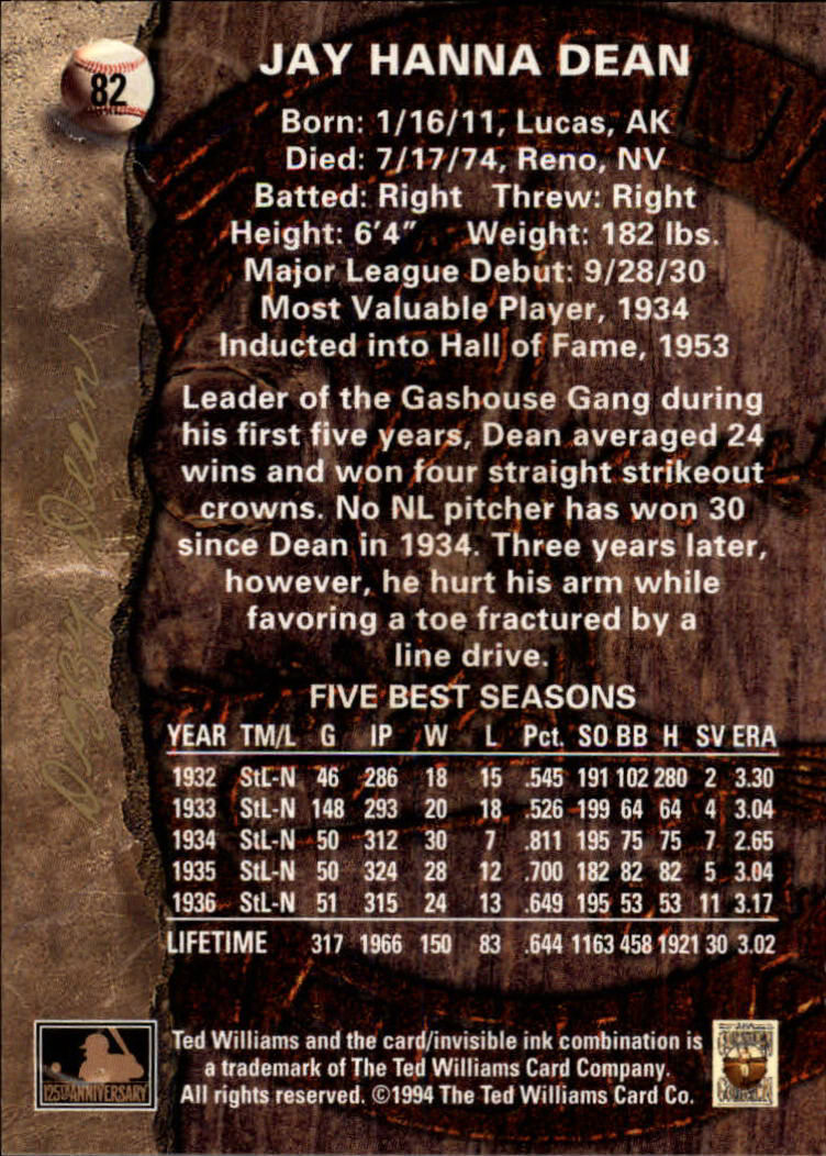 1994 Ted Williams #82 Dizzy Dean back image