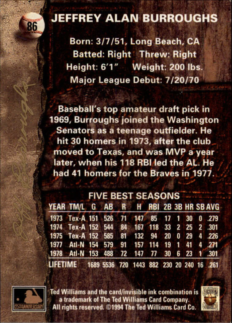 1994 Ted Williams #86 Jeff Burroughs back image