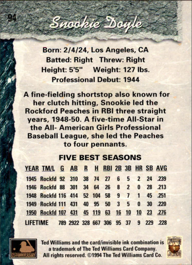 1994 Ted Williams #94 Snookie Dayle back image