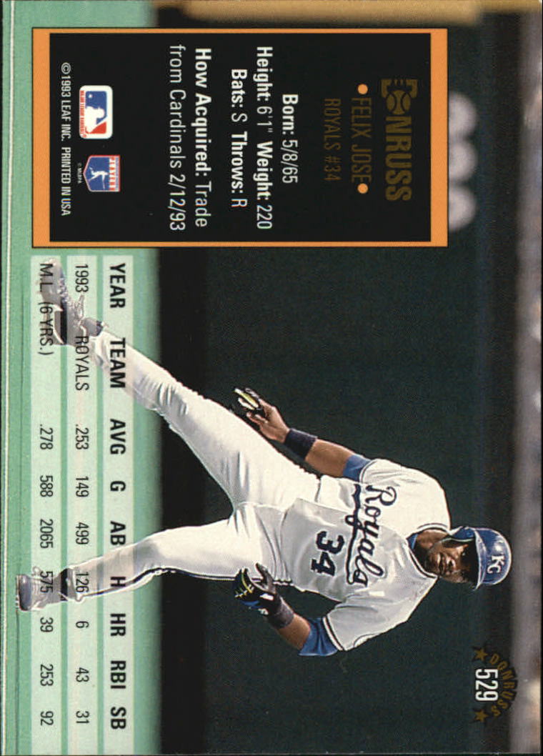 A8098- 1994 Donruss Baseball #S 401-600 + Rookies -du Pick- 15 + Gratis US - Bild 257 von 399